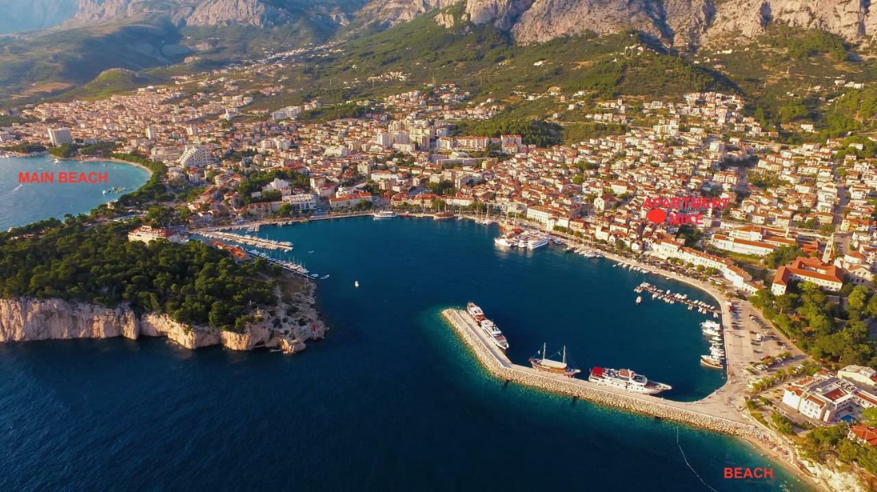 Mike Makarska